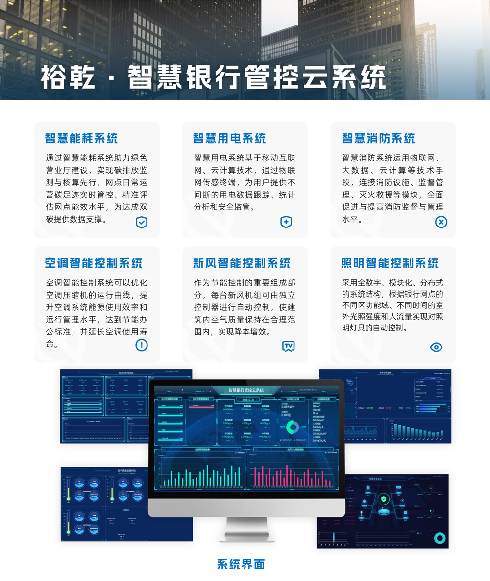 智慧銀行管控云系統(tǒng)