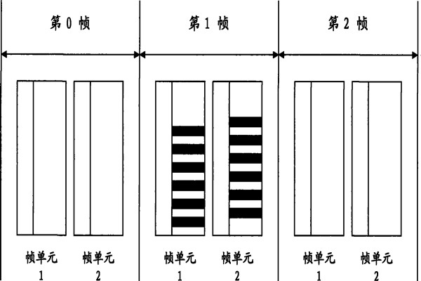 智能照明系統(tǒng)通信數據幀的設計！