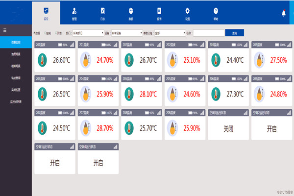 環(huán)境監(jiān)測系統(tǒng)的設(shè)計(jì)必須考慮到的硬性條件是這些！