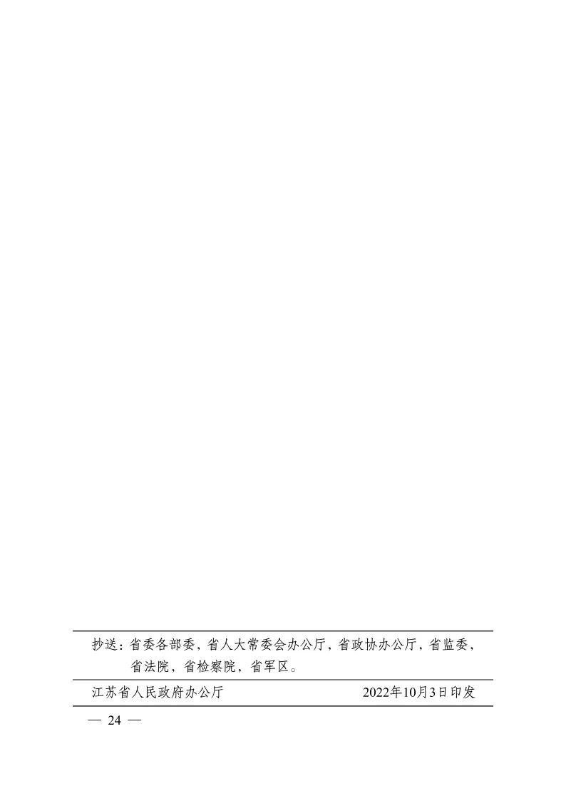 《江蘇省碳達峰實施方案》印發(fā) 實施“碳達峰八大專項行動”