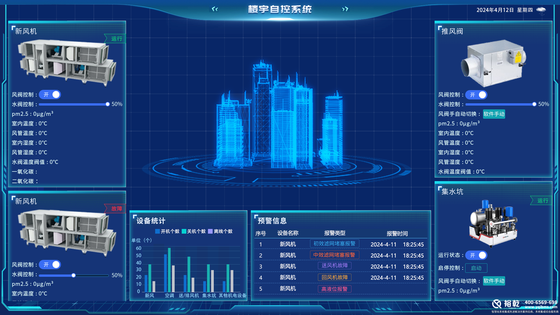 樓宇自控測(cè)控系統(tǒng)集成