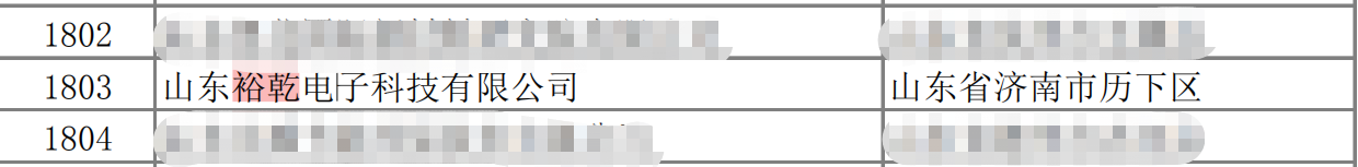 山東裕乾電子科技有限公司入庫(kù)山東省科技型中小企業(yè)名單！(圖3)