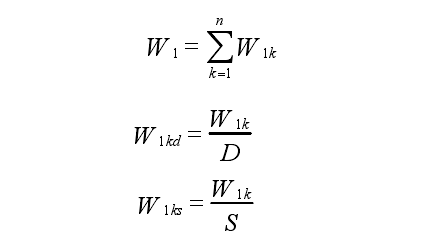 能耗監(jiān)測系統(tǒng)基礎(chǔ)數(shù)據(jù)需求和能耗計算公式(圖2)